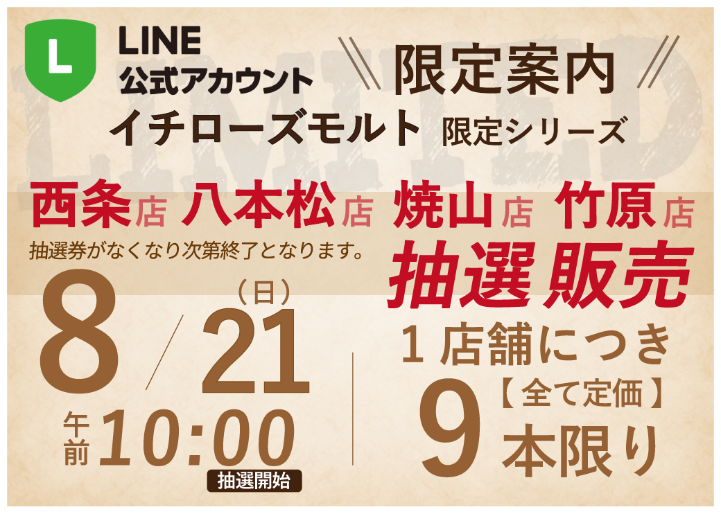 イチローズモルト抽選会案内